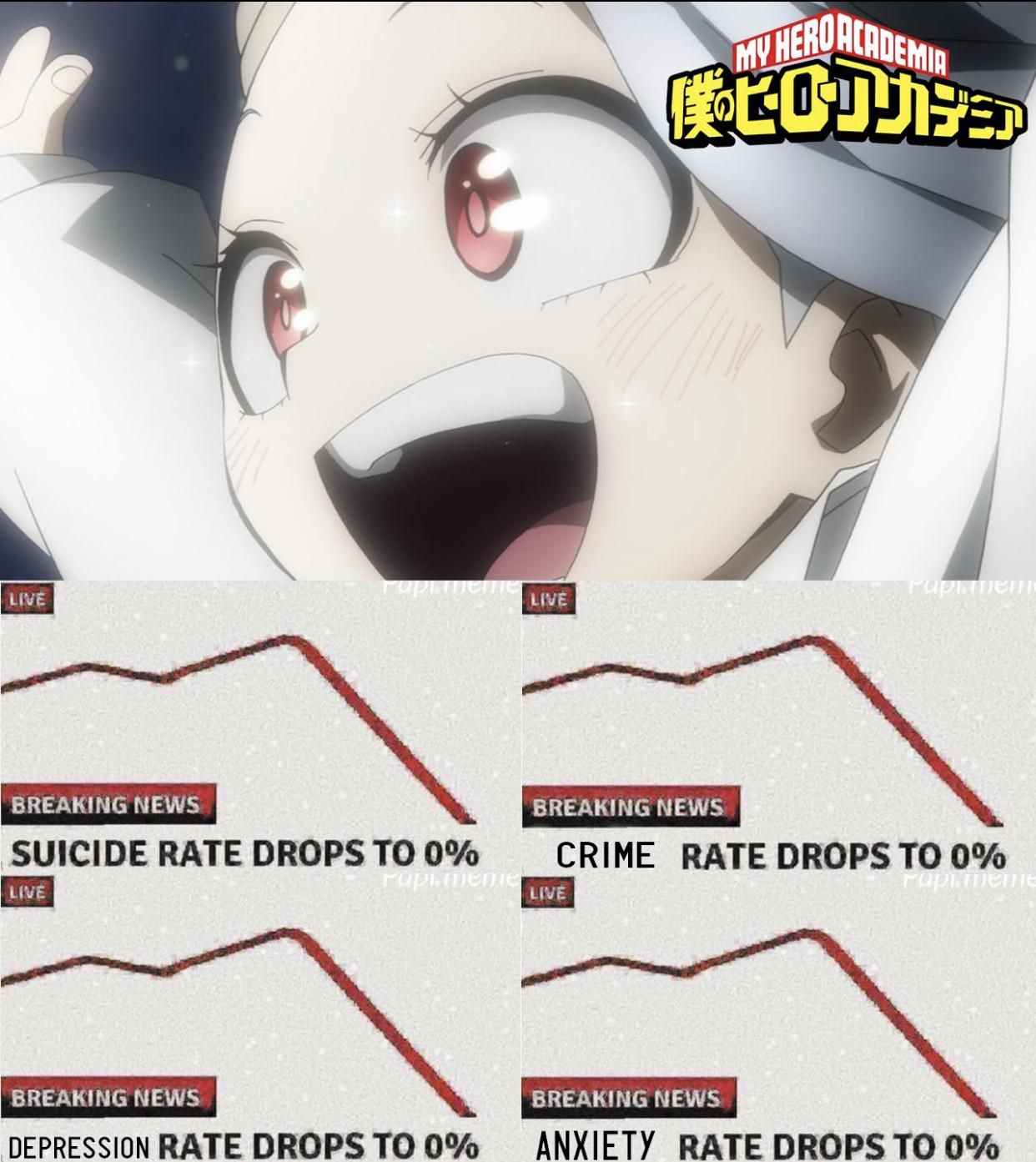 Featured image of post Eri Smiling Meme