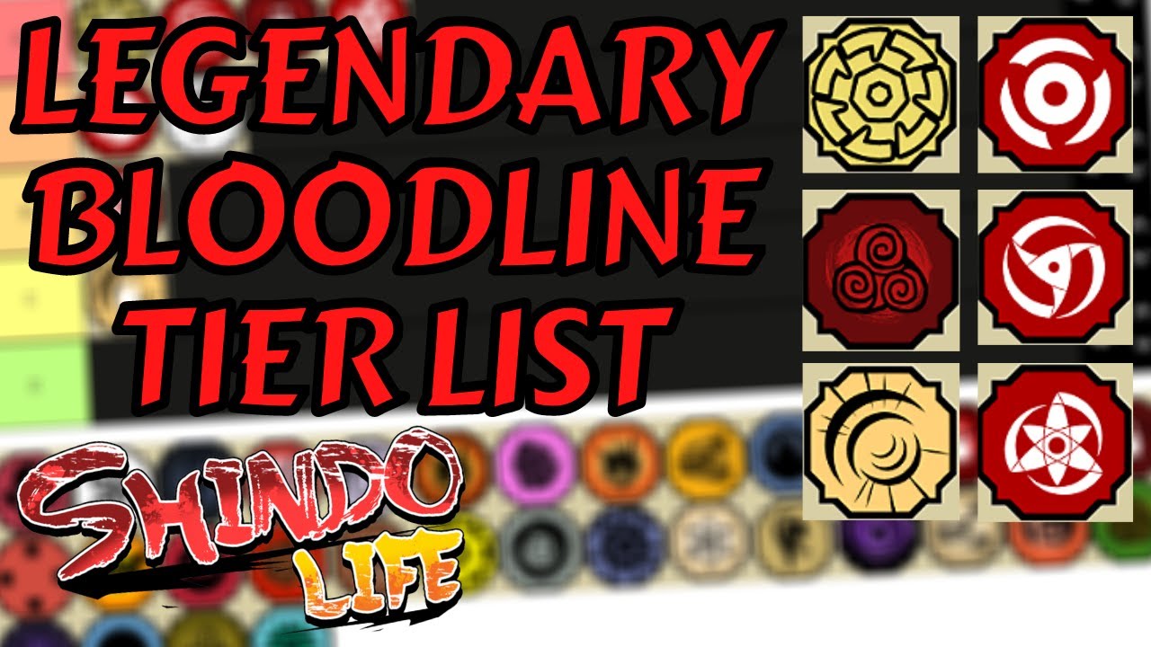 Featured image of post Shindo Life Bloodlines Rank List